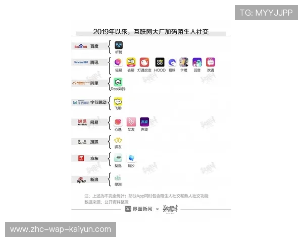 足球数据共享平台推动赛事协同分析，足球队数据app